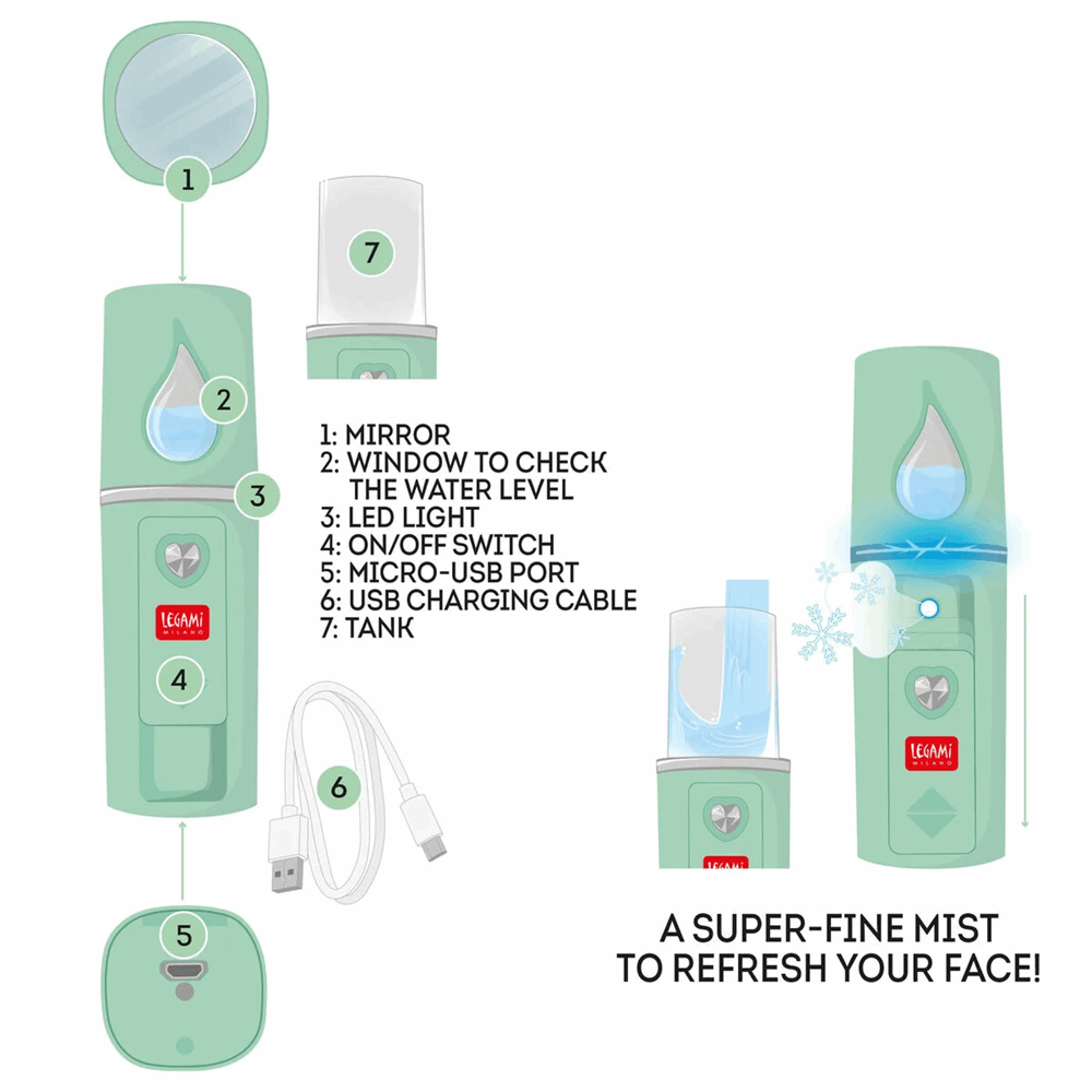 LEGAMI MTS0001 SOS MIST SPRAYER