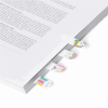 LEGAMI SKNKIT1 ADHESIVE PAGEMARKERS - KEEP IN MIND - UNICORN