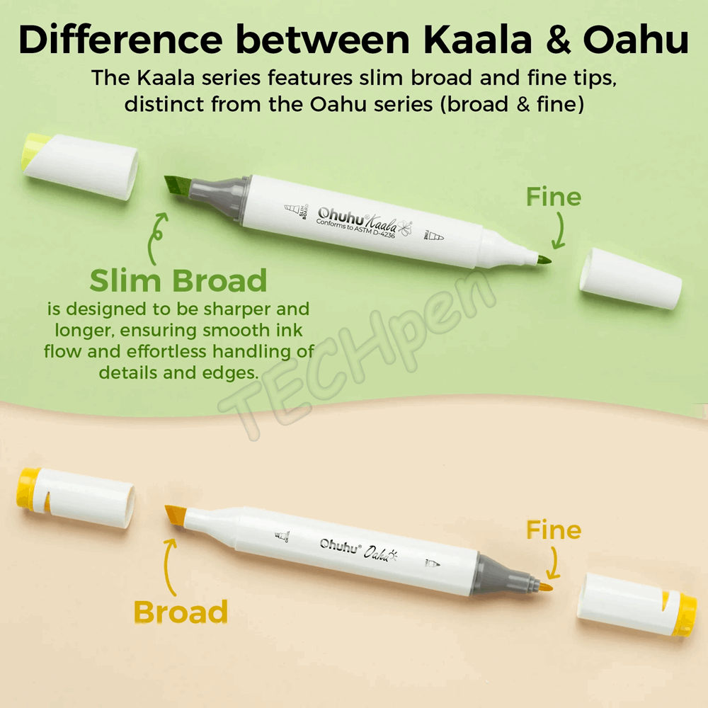 OHUHU Kaala Dual Tips Alcohol Art Markers- 108 Colors OHU-Y30-80405-48