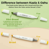 OHUHU Kaala Dual Tips Alcohol Art Markers- 108 Colors OHU-Y30-80405-48