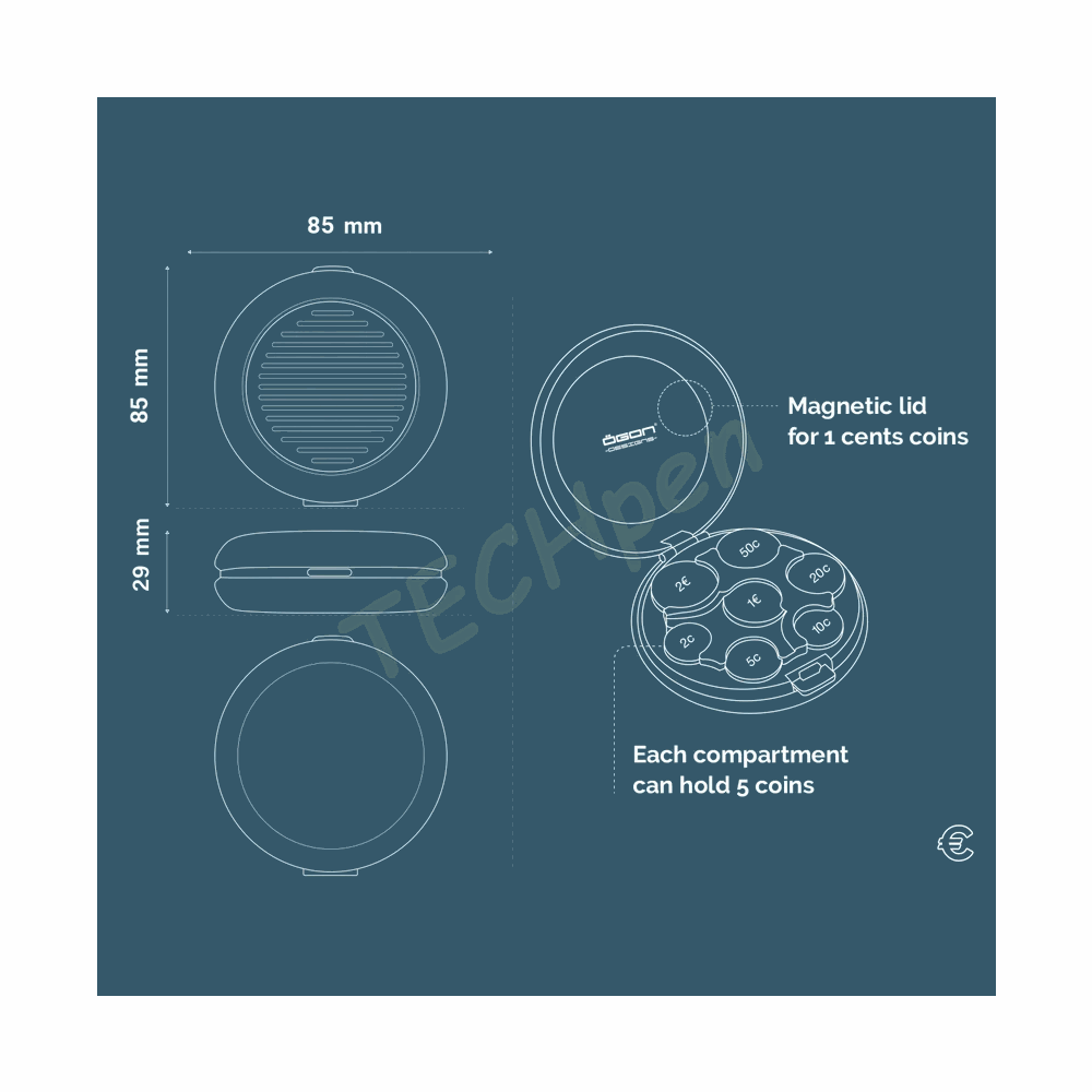OGON CD NAVY BLUE EURO COIN DISPENCER