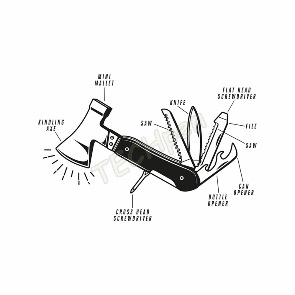 GENTLEMENS AXE MULTI TOOL KRAFT PACKAGING GEN625