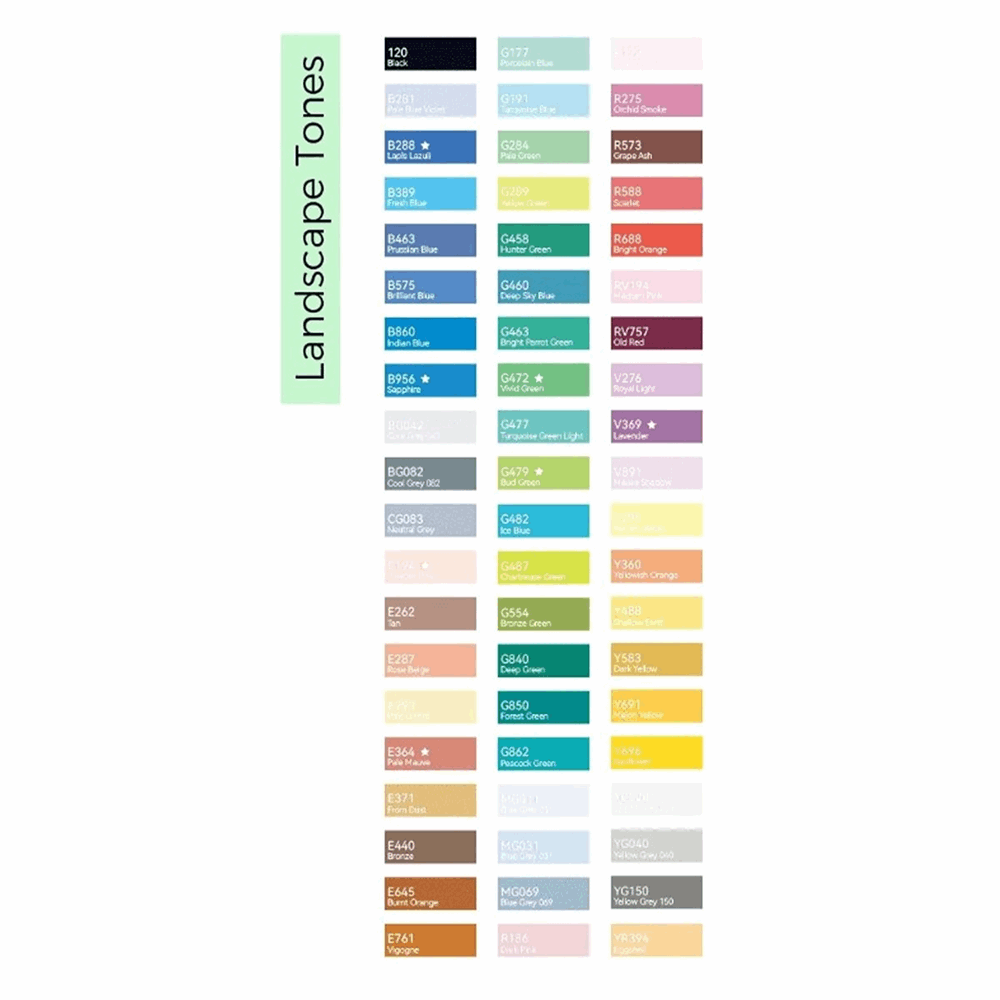 OHUHU KAALA ALCOHOL ART MARKERS FINE 1mm & CHISEL 1-7mm 60τμχ ΟHU-Y30-80402-38 OHU-Y30-80405-42