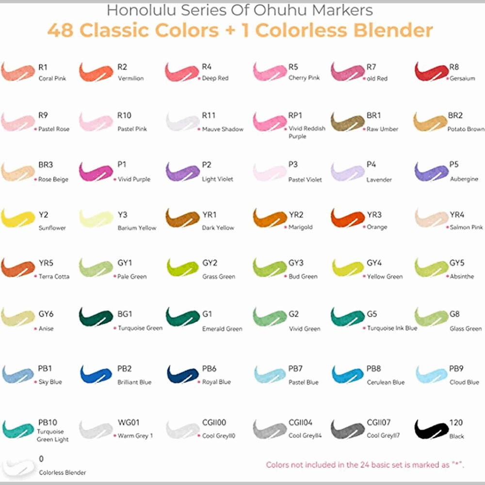 OHUHU MARKERS BRUSH & CHISEL 48 COLORS OHU-Y30-80401-94 OHU-Y30-80404-24