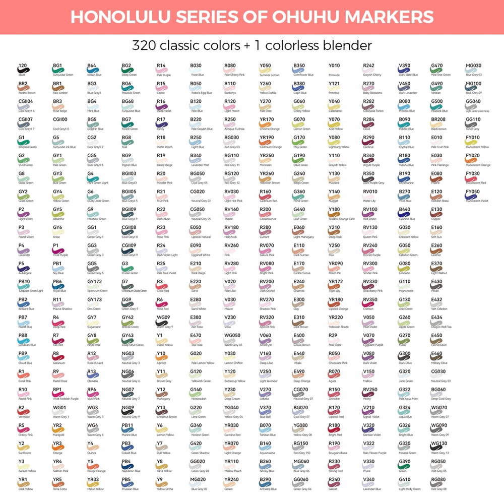 OHUHU MARKERS BRUSH & FINE SET-320 OHU-Y30-80402-57 OHU-Y30-80404-77