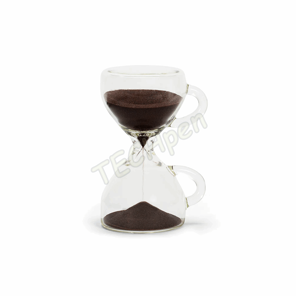 KIKKERLAND  NEO ΔΩΡΟ ΚΛΕΨΥΔΡΑ 15 ΛΕΠΤΩΝ COFFEE BREAK  ST145