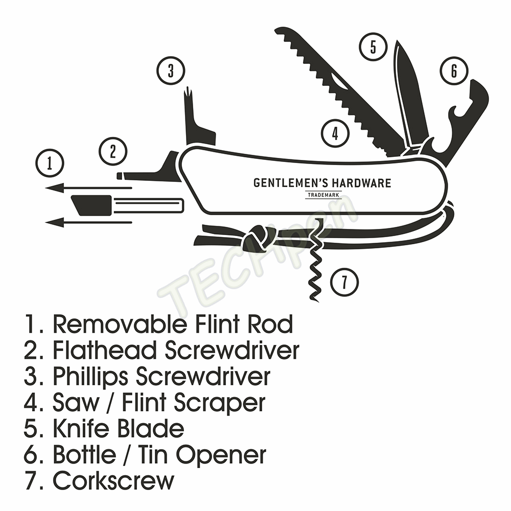 GENTLEMENS WILDERNESS 9 IN 1 MULTI TOOL GEN314