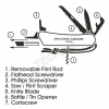 GENTLEMENS WILDERNESS 9 IN 1 MULTI TOOL GEN314