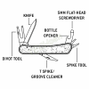 GENTLEMENS GOLE MULTI TOOL (NO KNIFE)